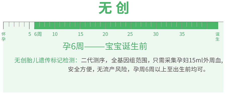 合肥怀孕亲子鉴定哪里可以办理,合肥怀孕亲子鉴定结果需要多久